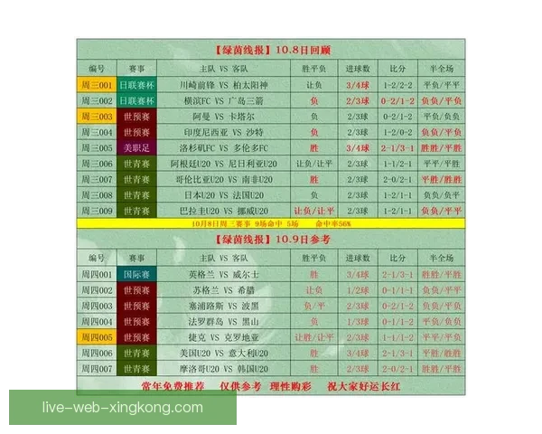 竞彩足球比分直播360彩票权威数据分析助你精准投注技巧全面指南库